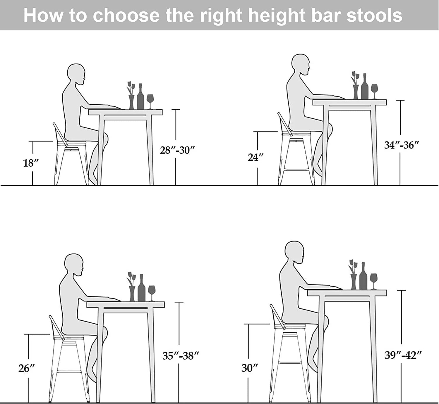 Bar Stool: Modern Barstools Industrial Bar Stool