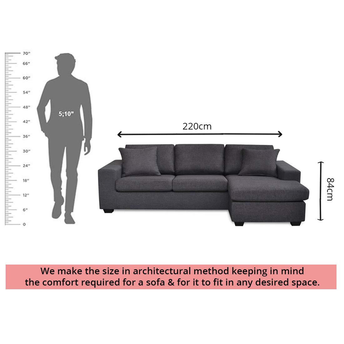 L Shape Sofa Set:- Wood Foam And Fabric Sofa Set With Lounger (Grey)