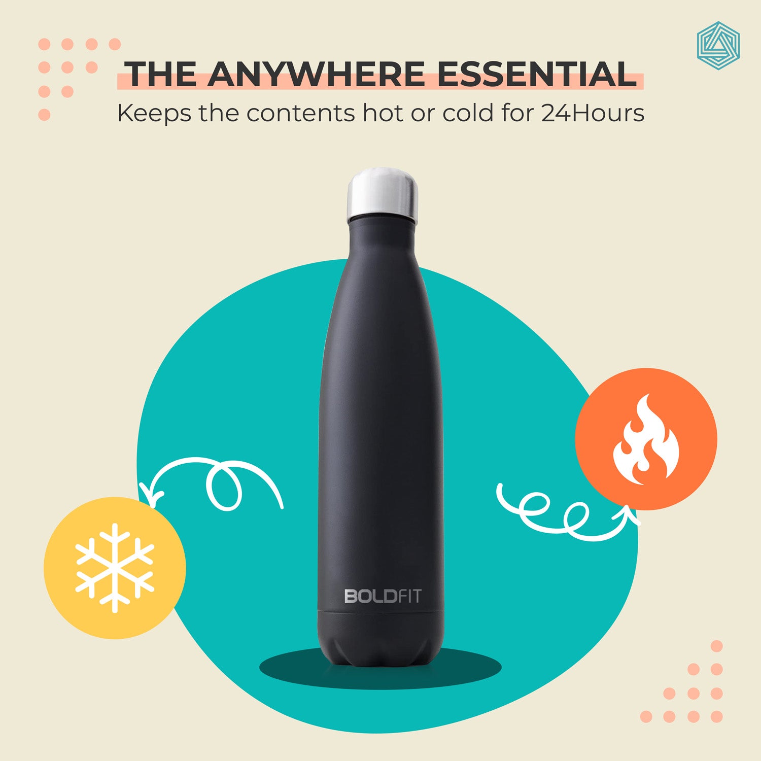 waterfit vacuum insulated water bottle