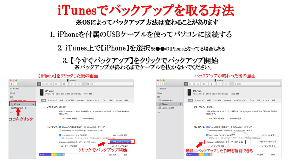 iTunesでバックアップする方法