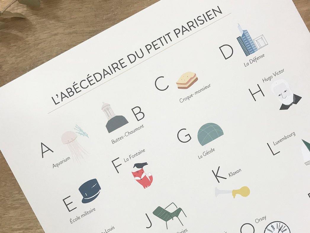 Affiche Abecedaire Du Petit Parisien Cadeau De Naissance Origina