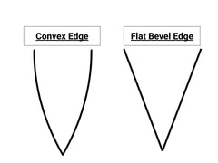 Difference between a convex knife edge and a flat bevel edge