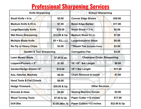 Bastrop, Texas Sharpening Services and Prices
