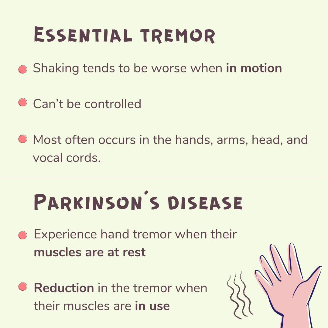 Understanding Hand Tremors