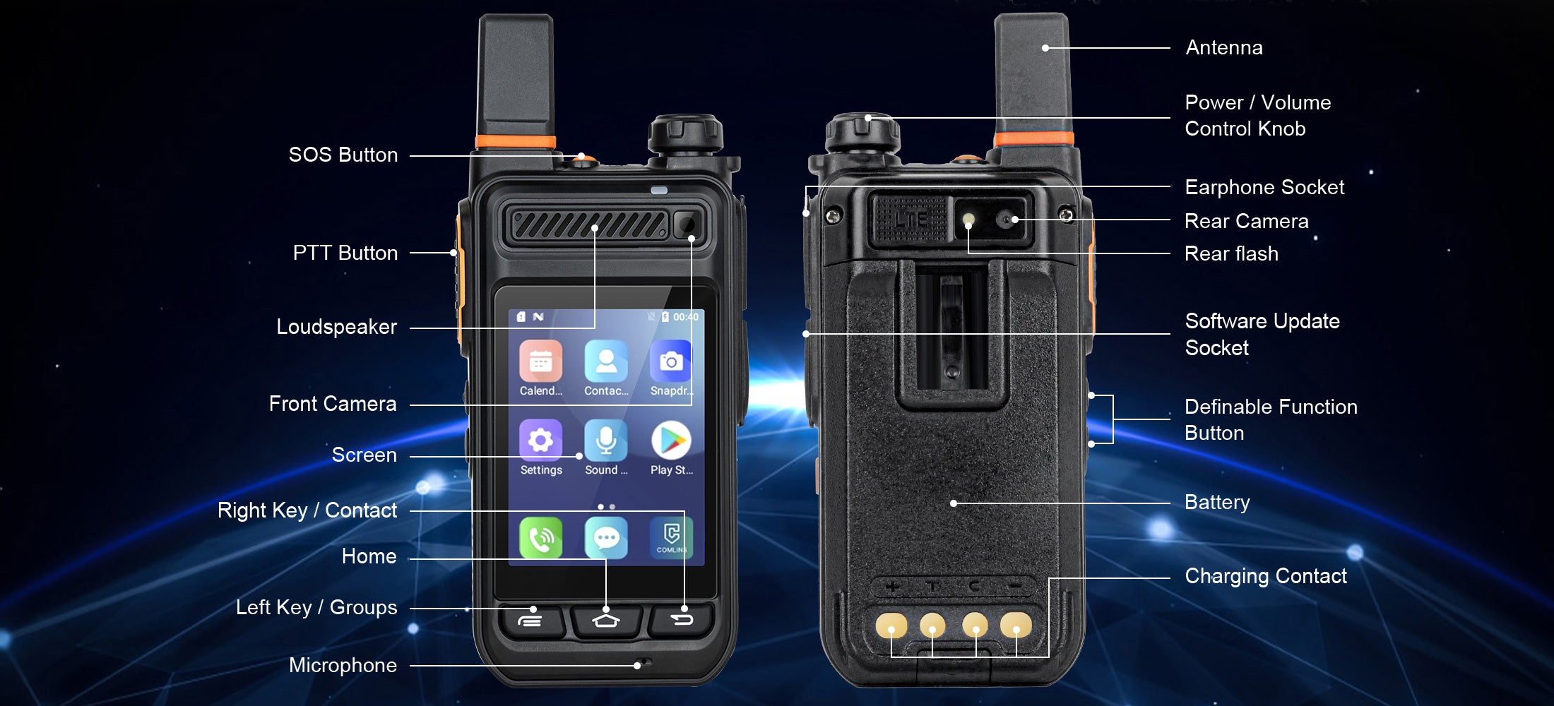 TIDRADIO TD-G860 PoC Radio
