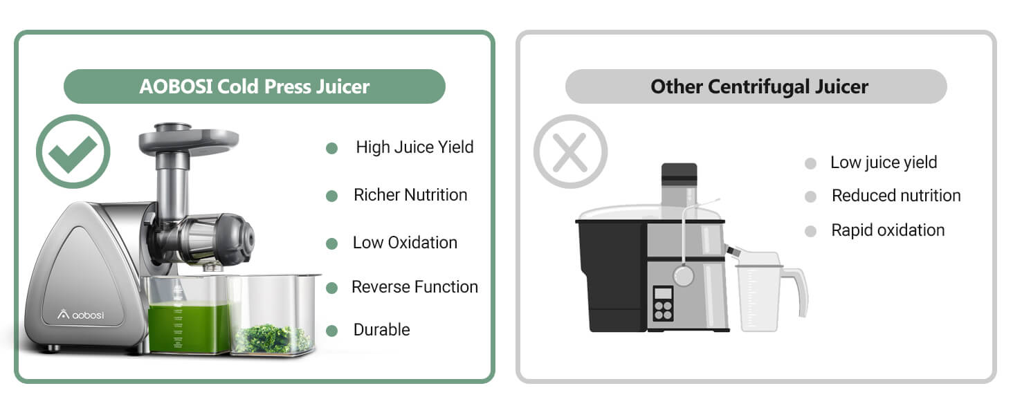 slow juice compare