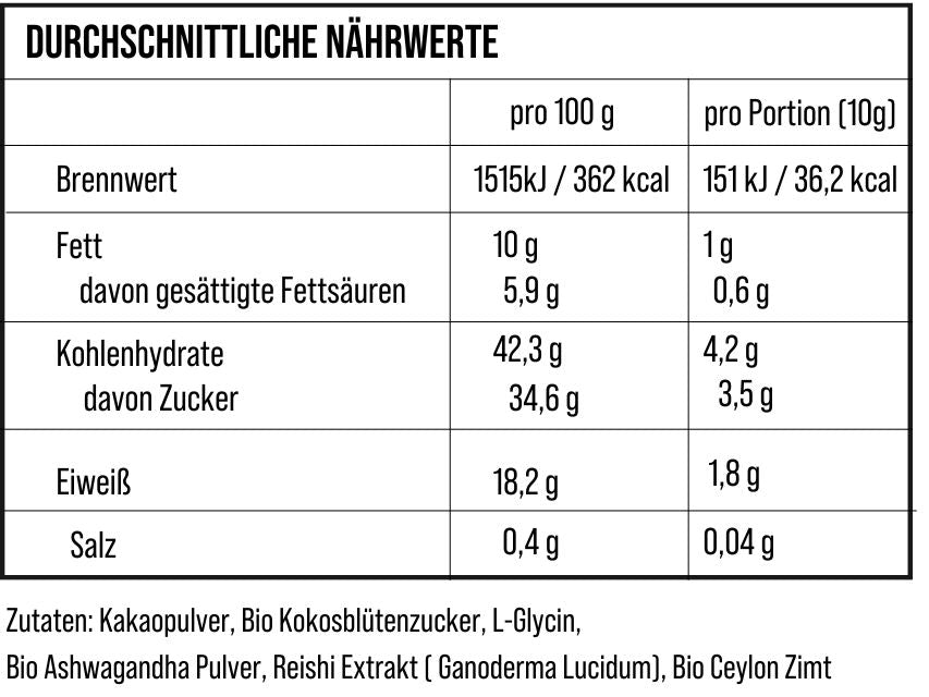 Waldkakao Zutaten