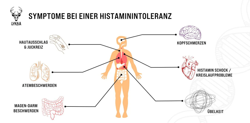 Symptome bei einer Histamin Intoleranz