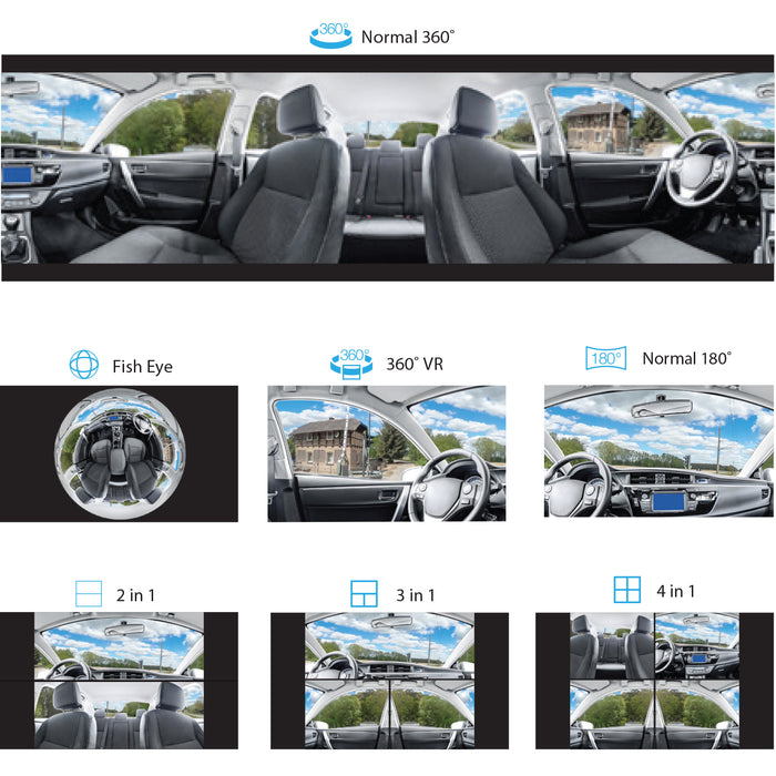 Car Dash Camera Drive 360 Degree Auto Dash Cam Bt Type S Auto