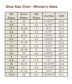Womens Footwear Sizing Chart
