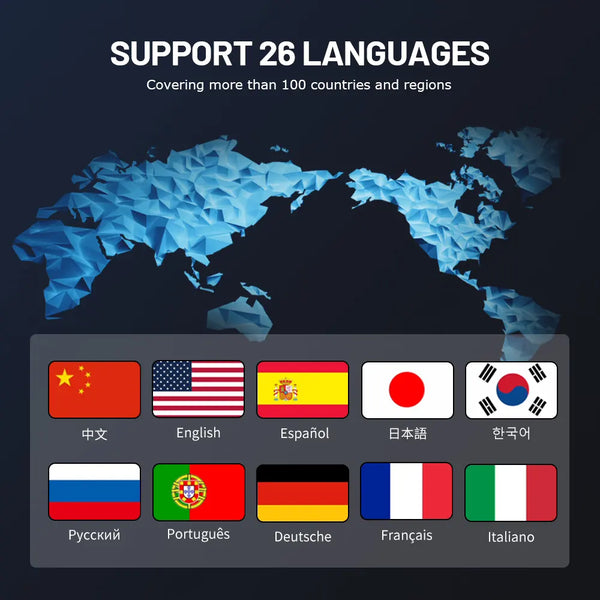 Support Multi-language