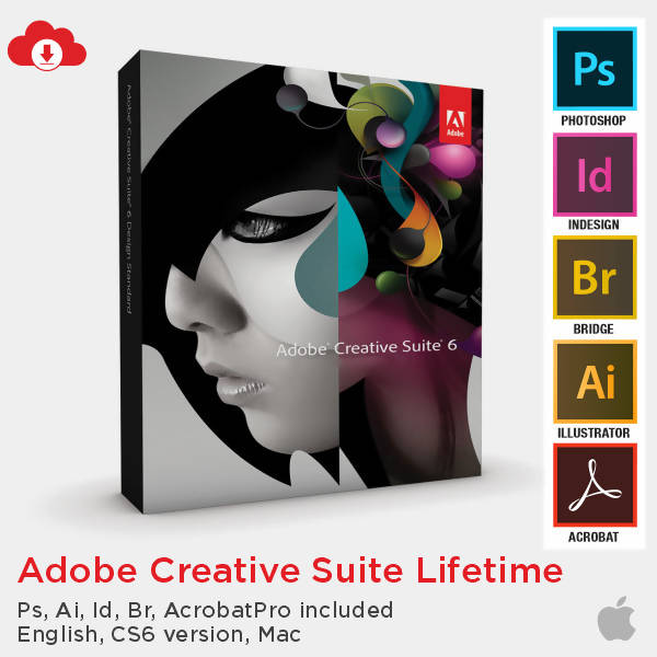 best graphics card for adobe creatieve suite mac