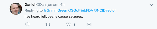 Twitter Response to Scott Gottlieb