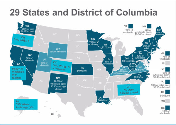 State Vaping Taxes