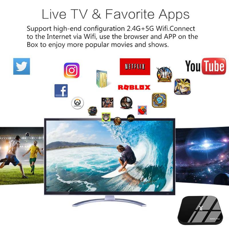 A95x Plus Tv Box Android 8 1 A95x Y2 S905y2 Quad Core 4g 32g 5g Wifi Bluetooth Set Top Box Media Player High Quality Tv Box Sale Ebowsos - surf tester roblox