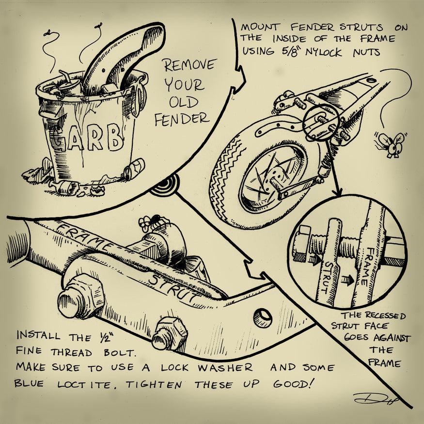 Lowbrow Learnins: How-To DIY Rogue Fender Harley Big Twin Bolt-On '58-'84-4