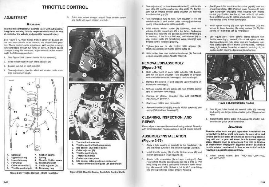 Harley Sportster repair guide