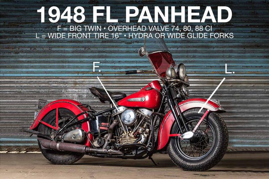 Harley Davidson model code of 1948 FL Panhead