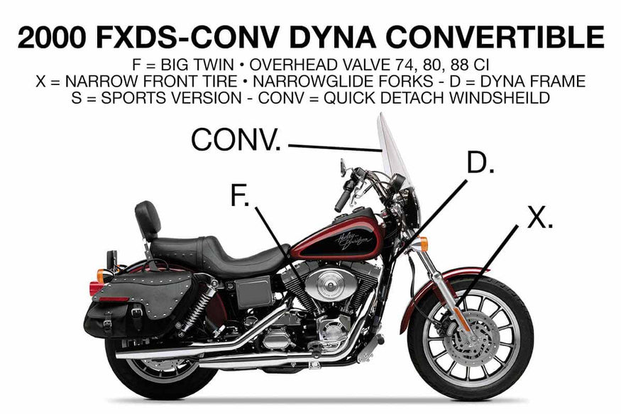 Harley Davidson model code of 2000 FXDS-CONV Dyna Convertible