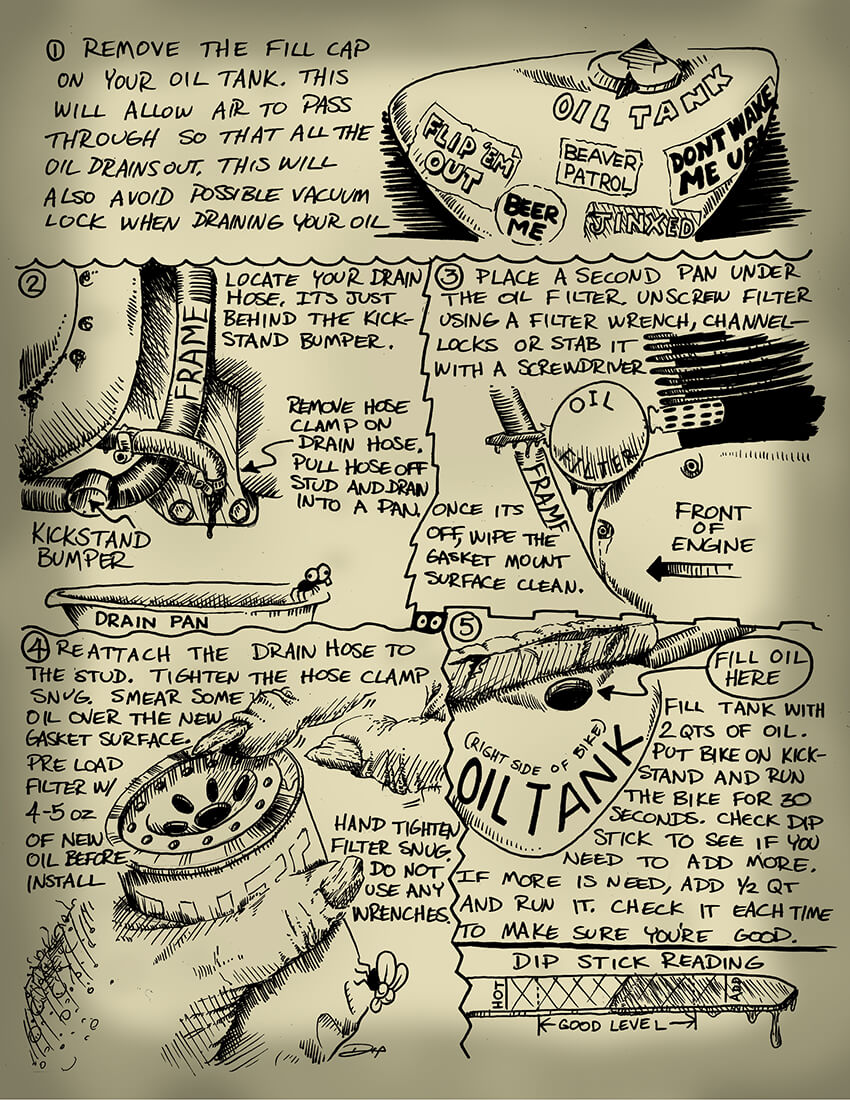 Lowbrow Learnins: Harley Sportster Oil Change DIY How-To- Cycle Monster 2