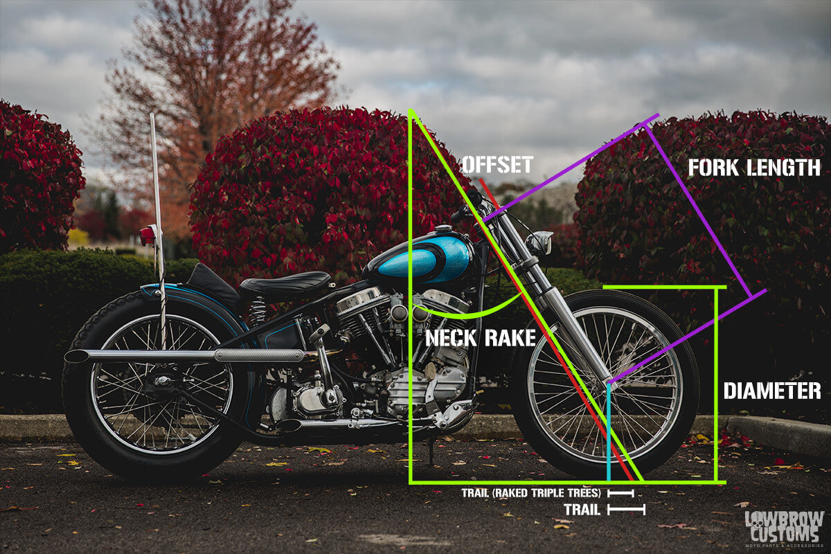 Rake and Trail 101 - Or.. What Length Front End Do I Need For My Custom Motorcycle-15