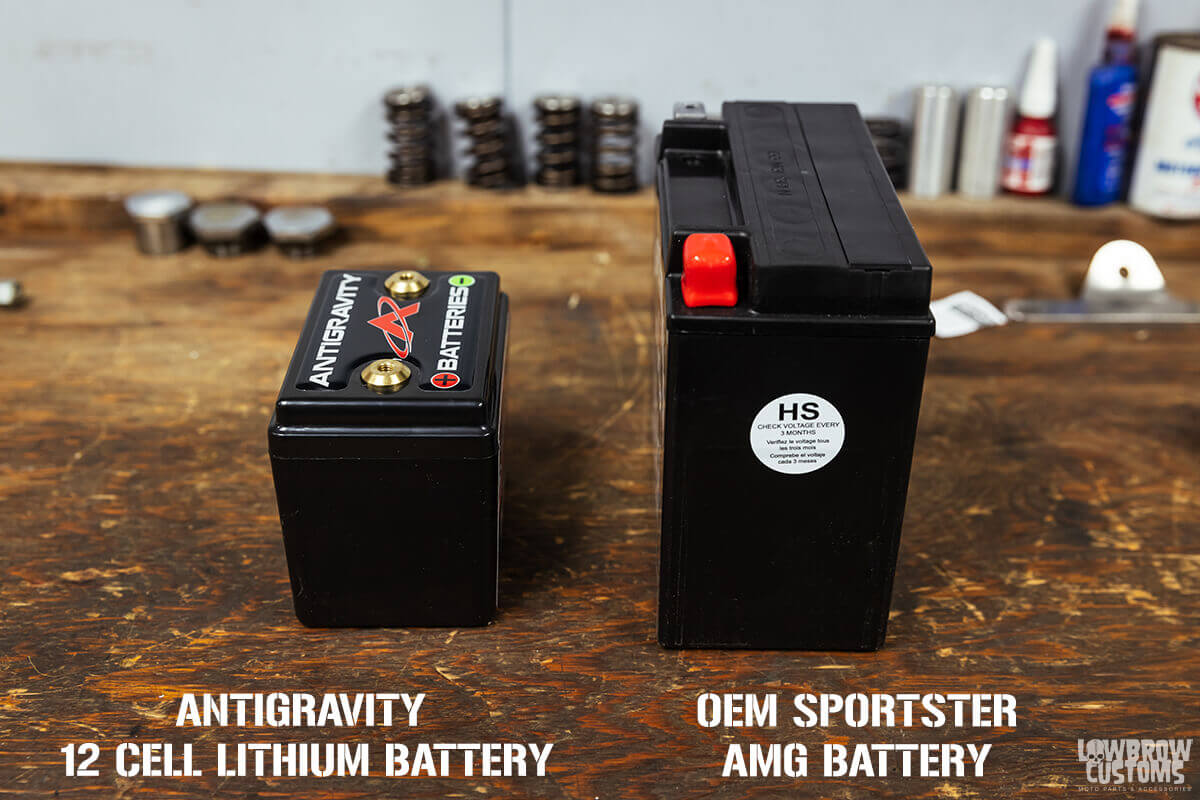 The Lowdown on Lithium Batteries-size comparison 2