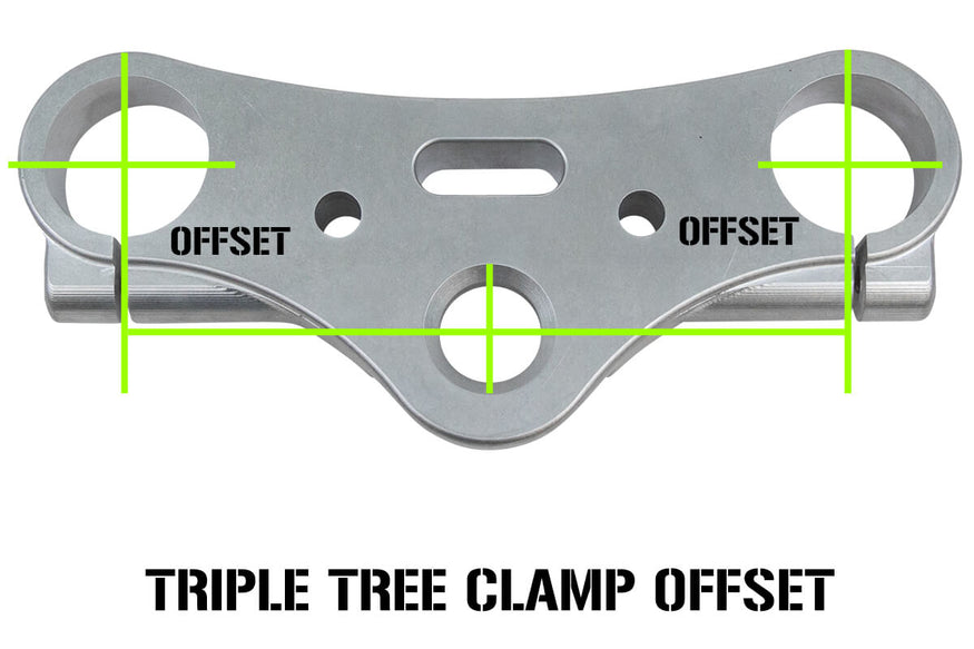 Rake and Trail 101 - Or.. What Length Front End Do I Need For My Custom Motorcycle-22