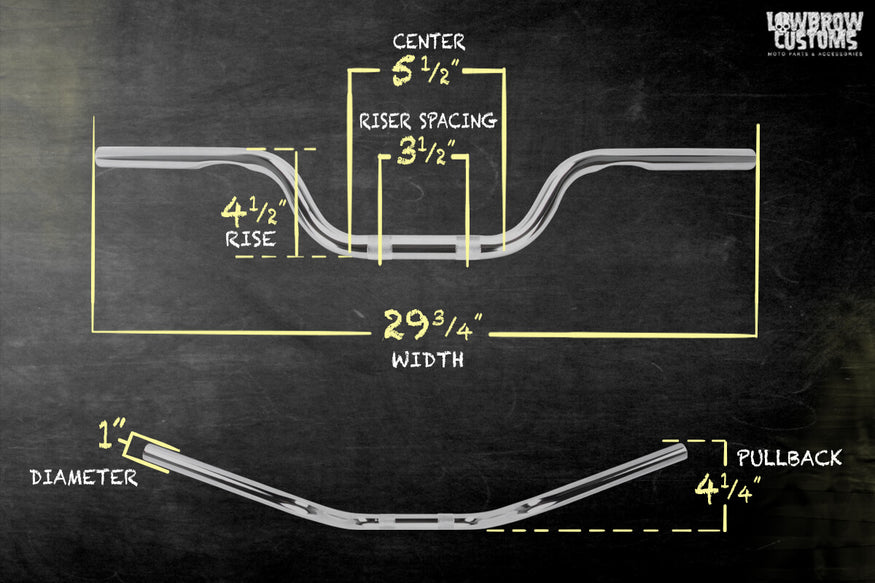 All-in-One Motorcycle Handlebars Guide for a Perfect Experience