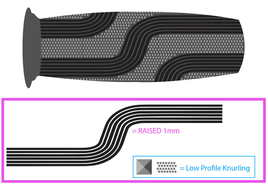 The first mockup of the AMF Grips in Adobe Illustrator