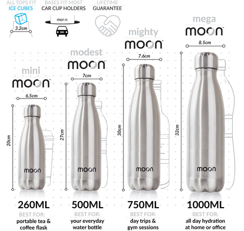 Stainless Steel Insulated Large Food Thermos Cup For Water And Drinks  Available In S/M/L Sizes From Jetboard, $28.57