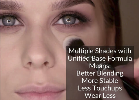 MIX THI SMakeup gies you a unified formula to prevent makeup from separating and holds color longer throughout the day