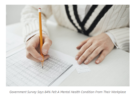 El blog MOJO de Mettalusso dice que una encuesta reciente sobre trabajo y salud mental muestra muchos problemas