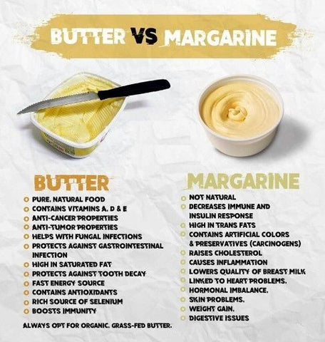 butter vs margarine 