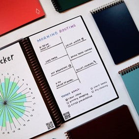 Customised Rocketbook Smart Notebooks - The Novus Lab