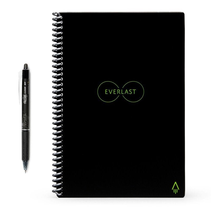 Notebook and Pen Review: Rocket Book Everlast Mini - The Well-Appointed Desk