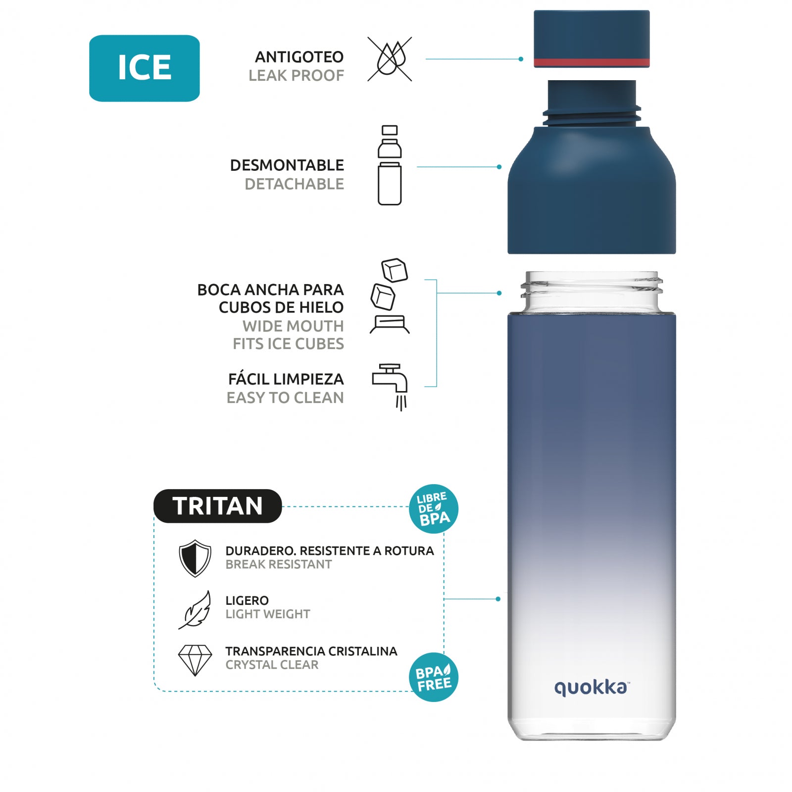 Quokka botella tritán ICE PORCELAIN SPARROW 840 ML