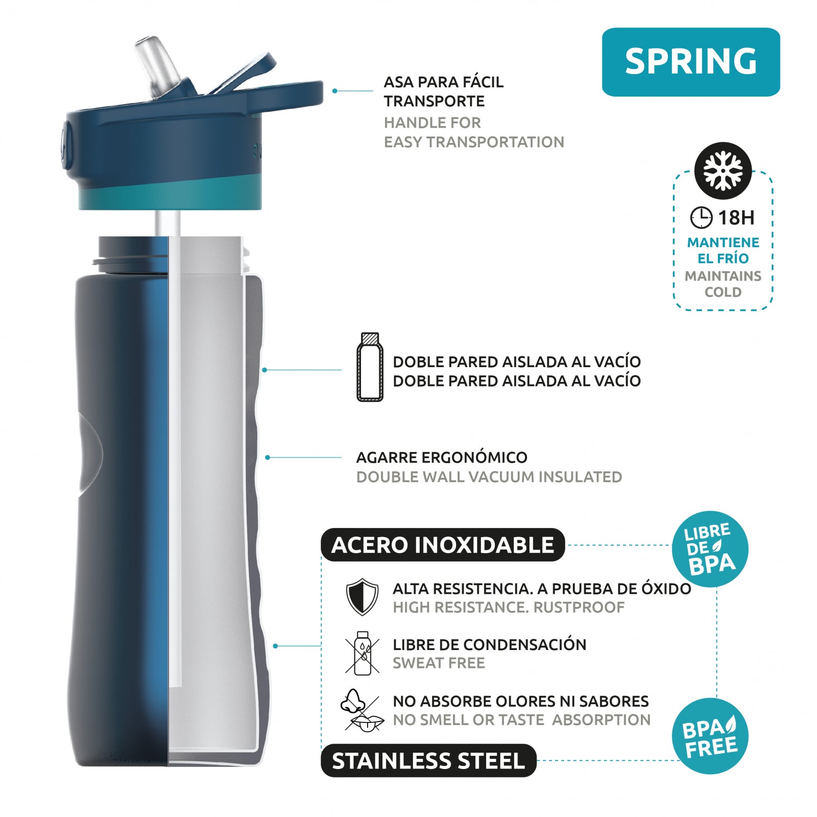 Quokka Spring Thermal water bottle - 11821