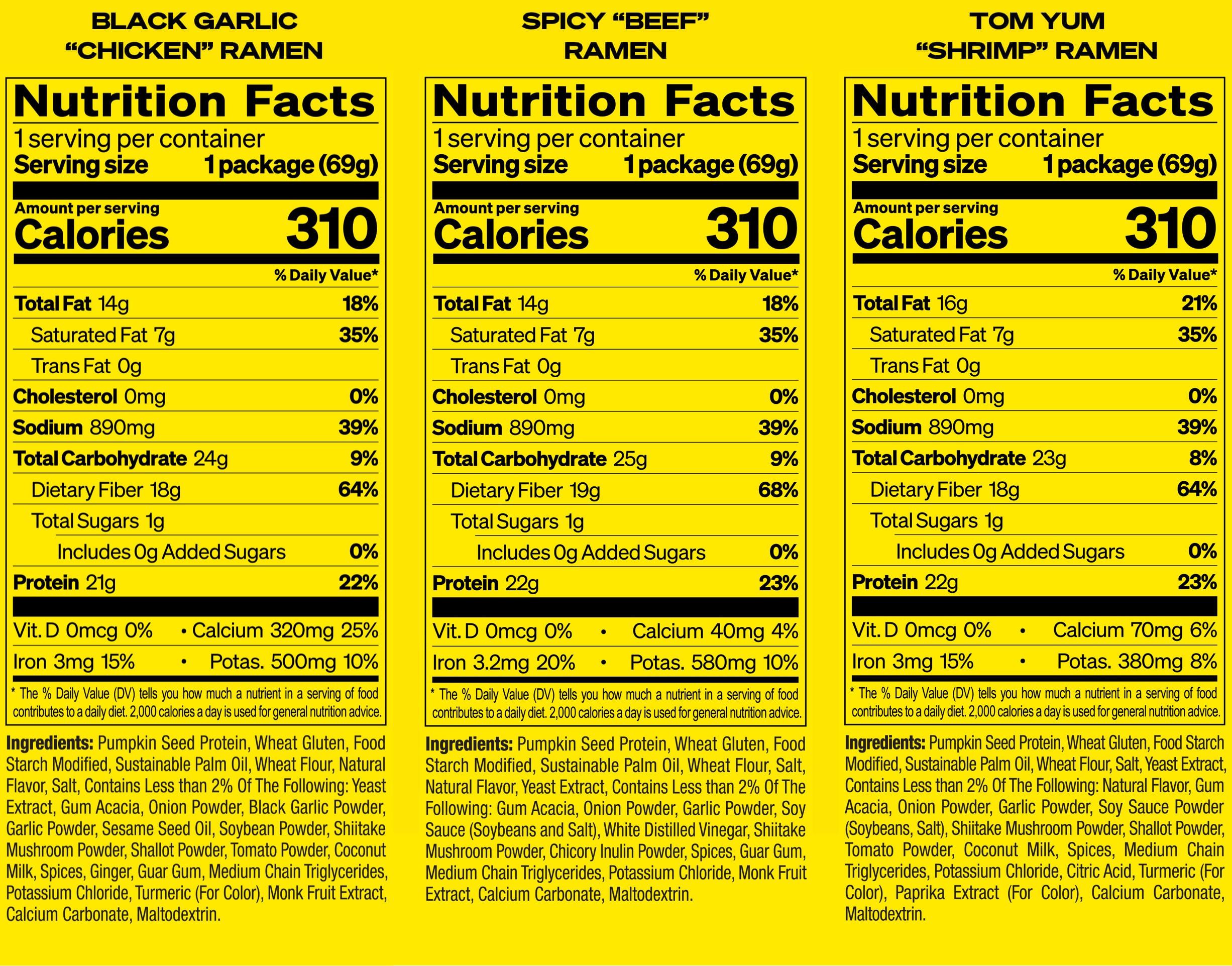 Black Garlic Chicken Nutrition Facts