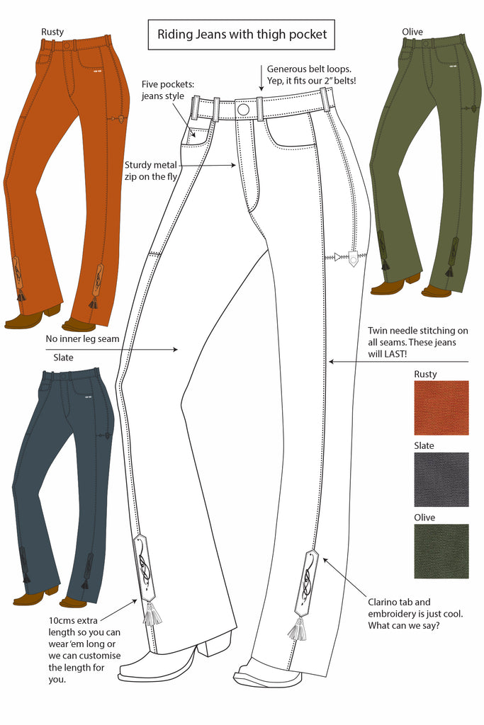 Final concept drawing TukTuk riding jeans style #276