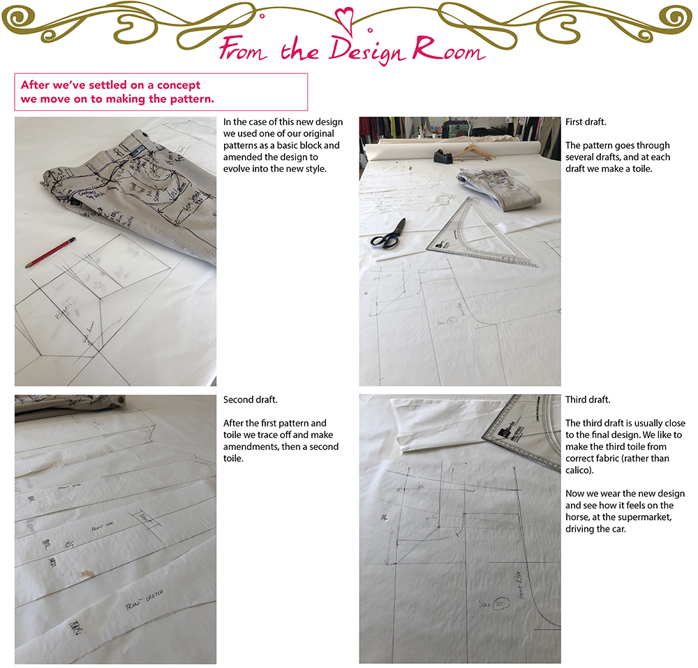 Drafting of TukTuk patterns of riding jeans or riding pants