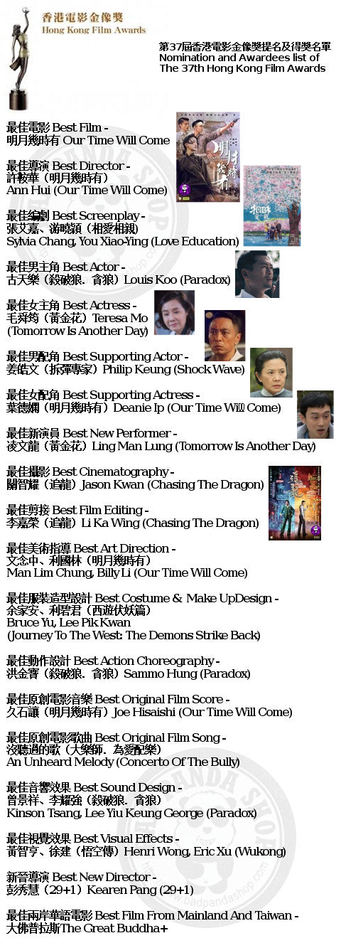 Awardees list of The 37th Hong Kong Film Awards