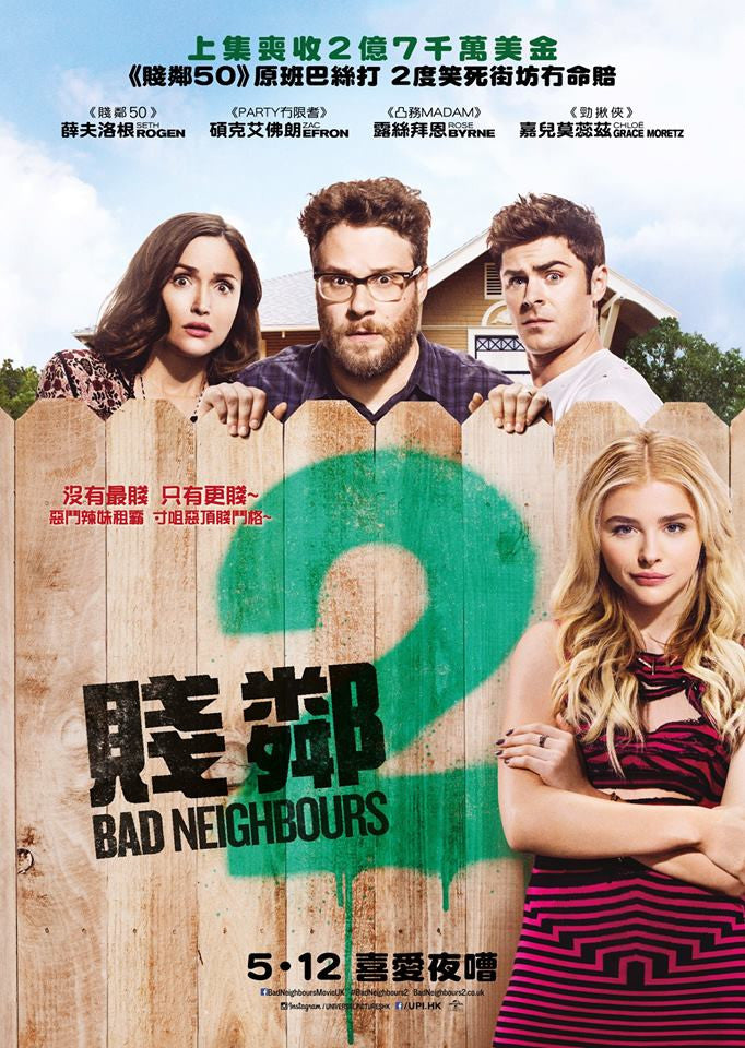 Neighbors 2: Sorority Rising [Blu-ray]