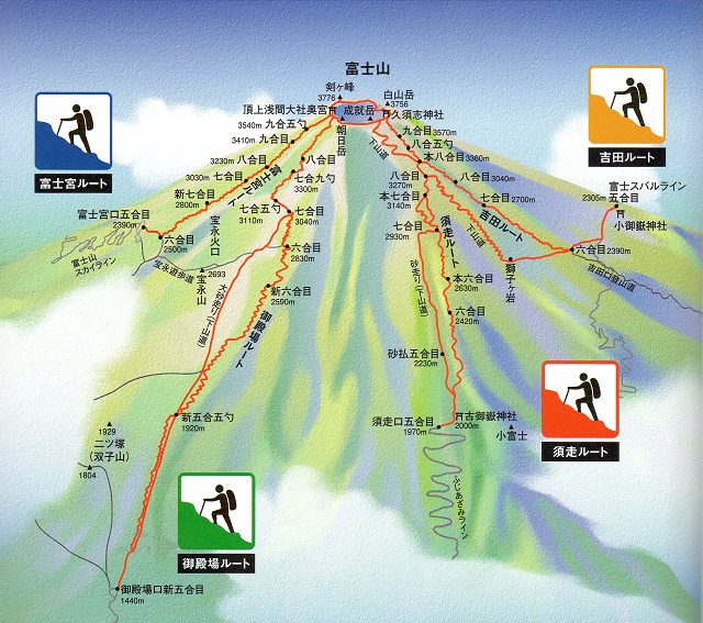Swacchi Mt.Fuji 3Peaks ＋1 2023 富士山 3ピークス ヒルクライム 