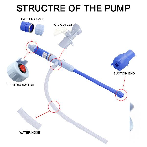 Electric Liquid Transfer Pump