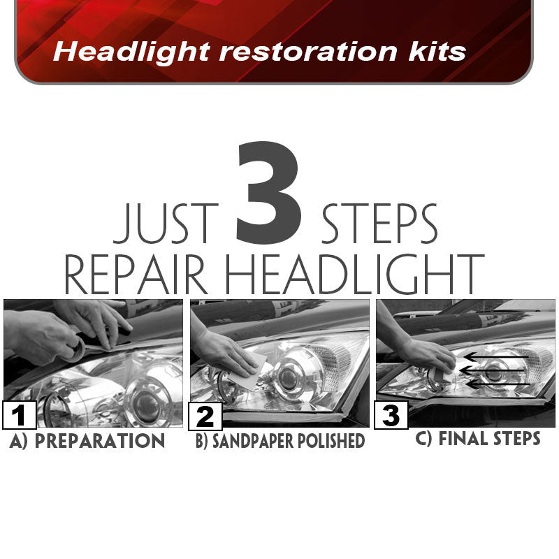 Headlight repair kit