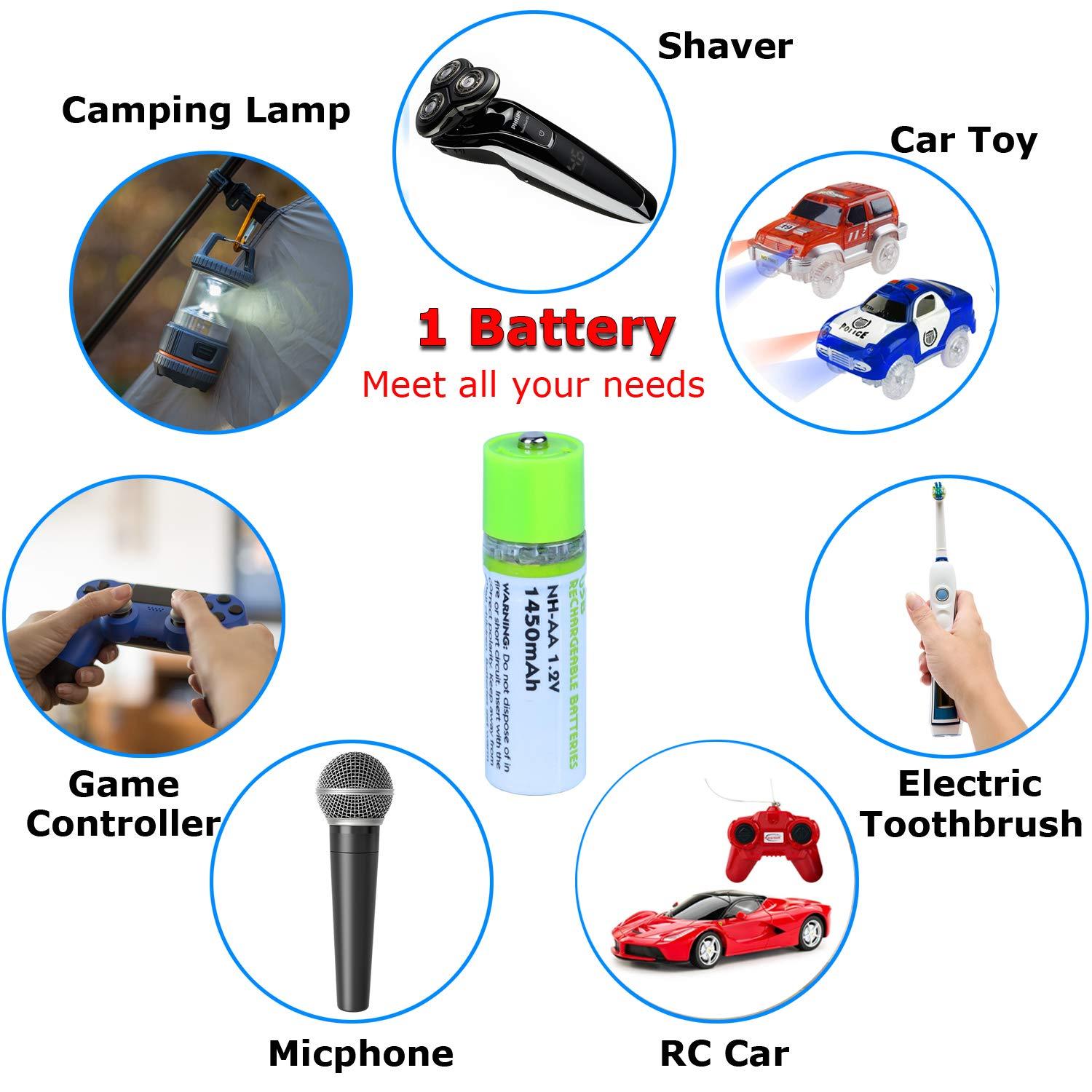 EASYPOWER Usb Rechargeable AA Batteries--$9.99 ONLY FOR TODAY