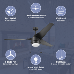 Prominence HomeTeo Ceiling Fan Features 