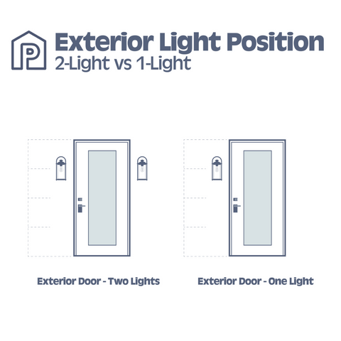 Exterior light door placement 1 light vs 2 light