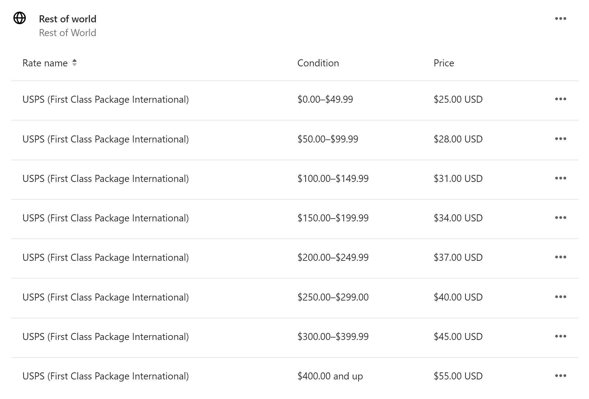 SUPPORT】SHIPPING FEE – DR.HC Cosmetic Lab