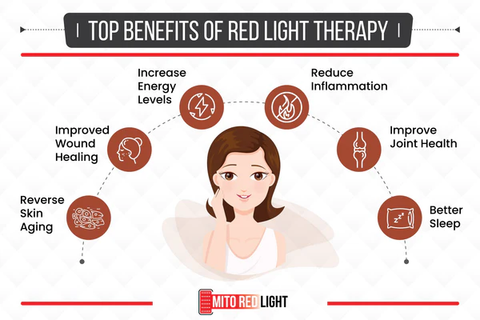 Top benefits of red light therapy